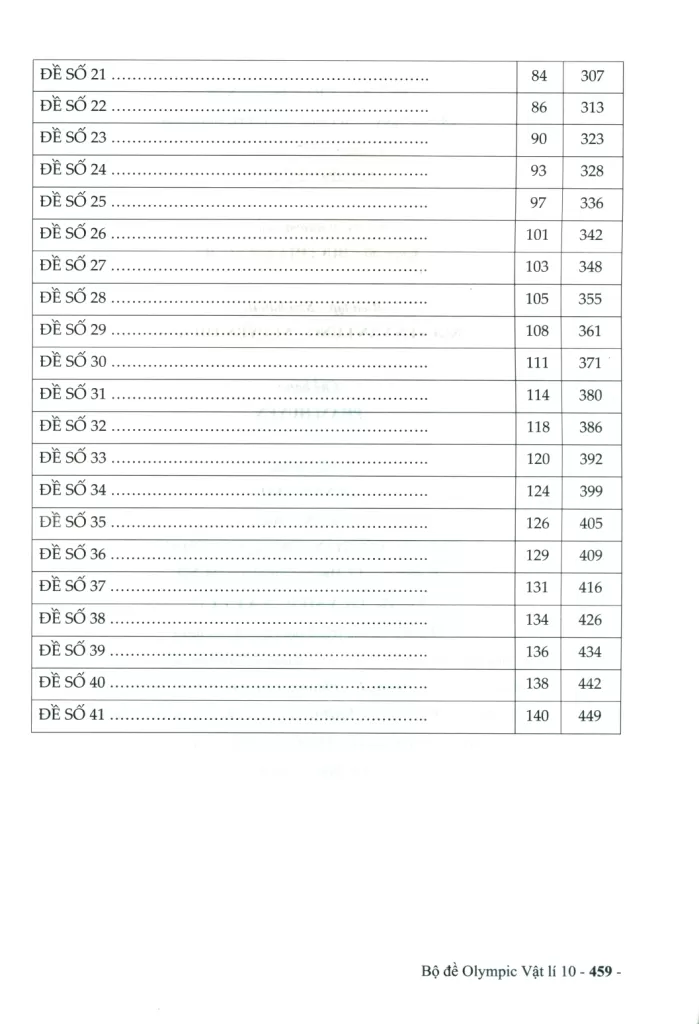 39+ ĐỀ OLYMPIC VẬT LÍ LỚP 10 (Dùng cho kì thi học sinh giỏi Olympic 30/04; Duyên hải Bắc bộ; Trại hè Hùng Vương; Trại hè Phương Nam…)